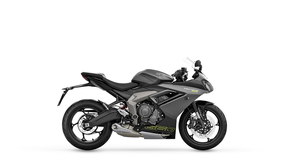 Triumph Daytona 660